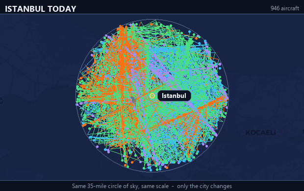 Hotspot overlay