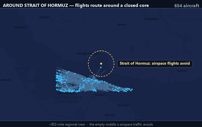Hotspot overlay