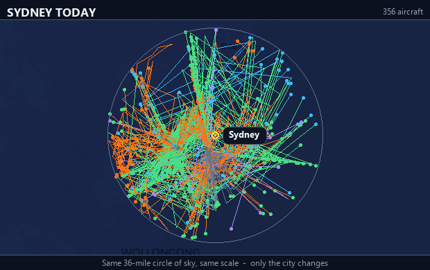 Hotspot overlay