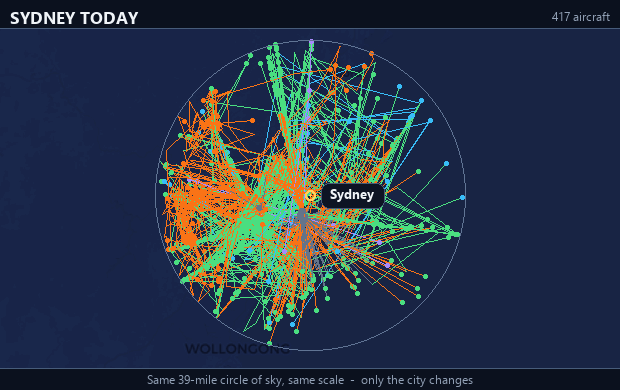 Hotspot overlay