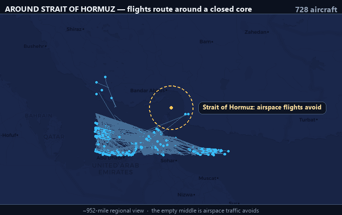 Hotspot overlay