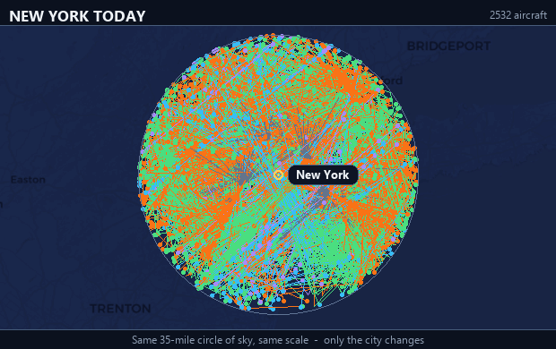 Hotspot overlay