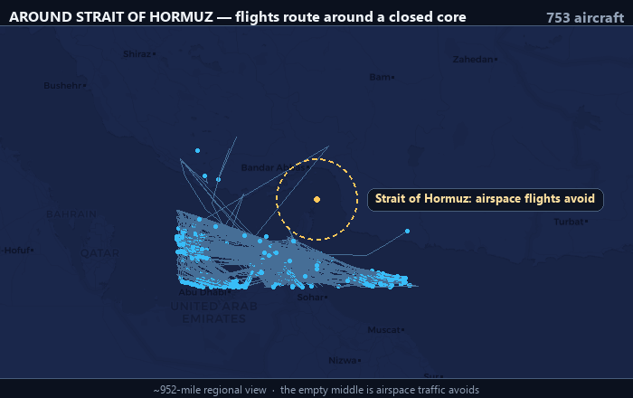 Hotspot overlay