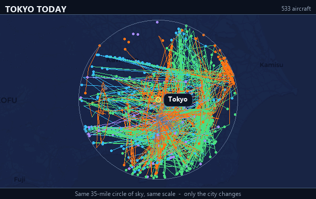 Hotspot overlay