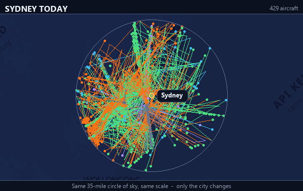 Hotspot overlay